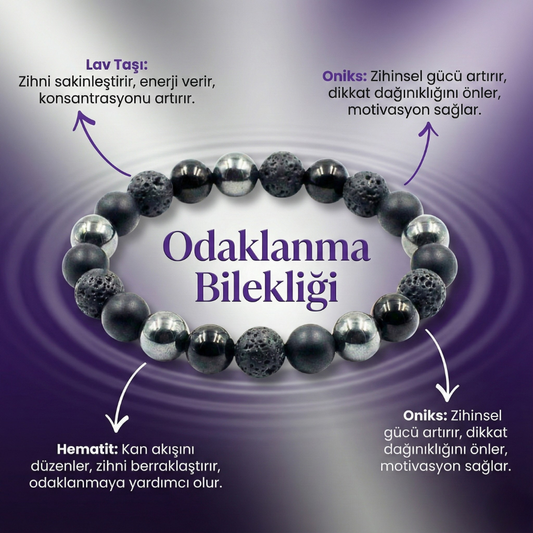 ODAKLANMA BİLEKLİĞİ