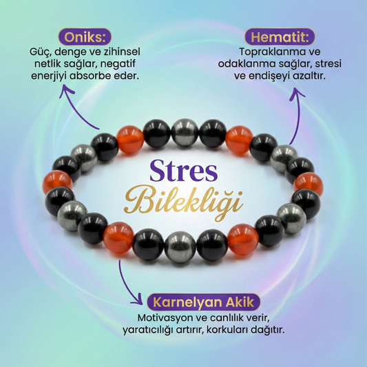 STRES BİLEKLİĞİ
